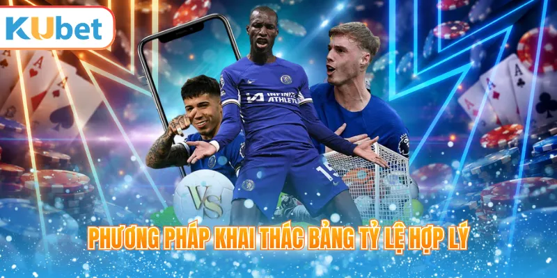 Phương pháp khai thác bảng tỷ lệ hợp lý