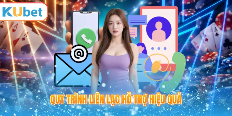 Quy trình liên lạc hỗ trợ hiệu quả